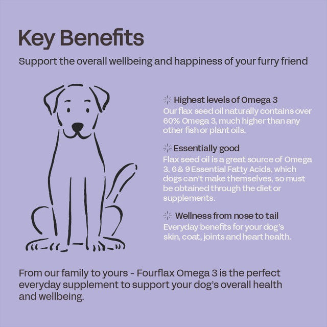 Fourflax Canine Omega 3 (Flax Seed Oil)