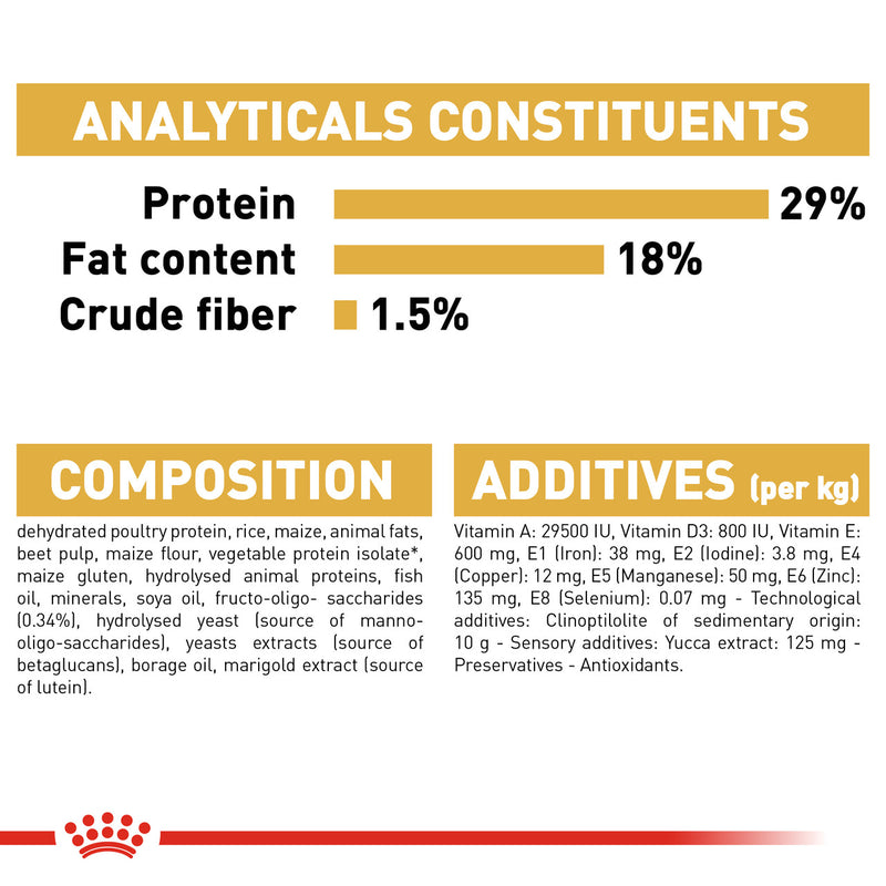 ROYAL CANIN PUG PUPPY FOOD