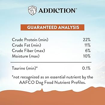 ADDICTION GRAIN-FREE WILD KANGAROO & APPLE 15KG