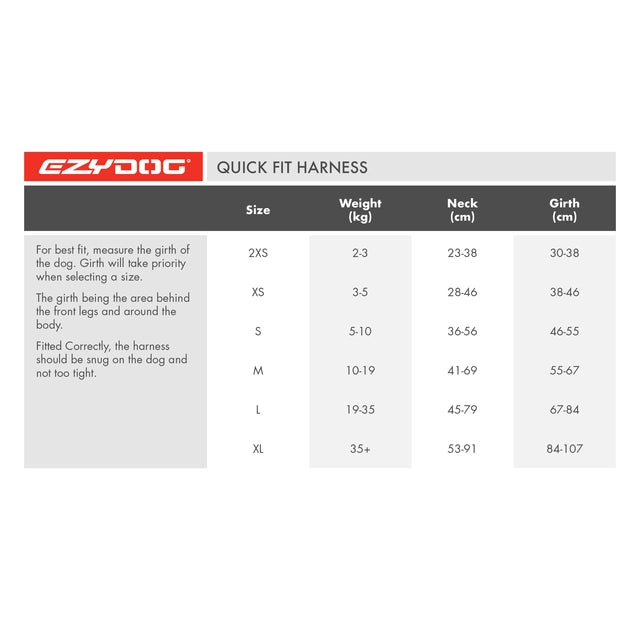 EZYDOG QUICK FIT HARNESS