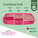 TROUBLE & TRIX CHERRY TOFU BLOSSOM NATURAL PELLETS