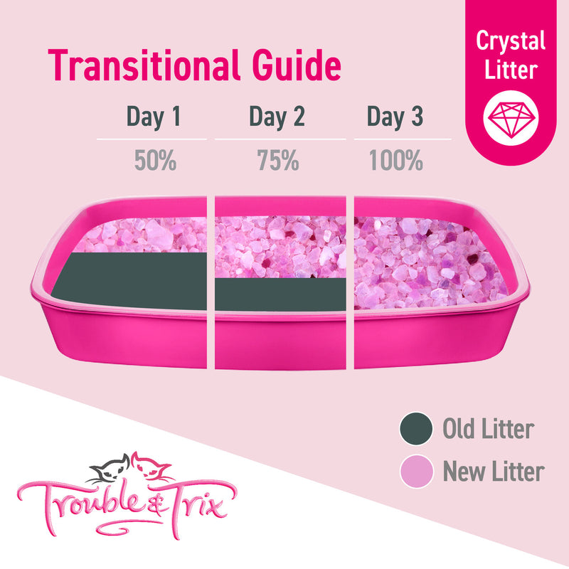 TROUBLE & TRIX ANTIBACTERIAL CRYSTAL CAT LITTER