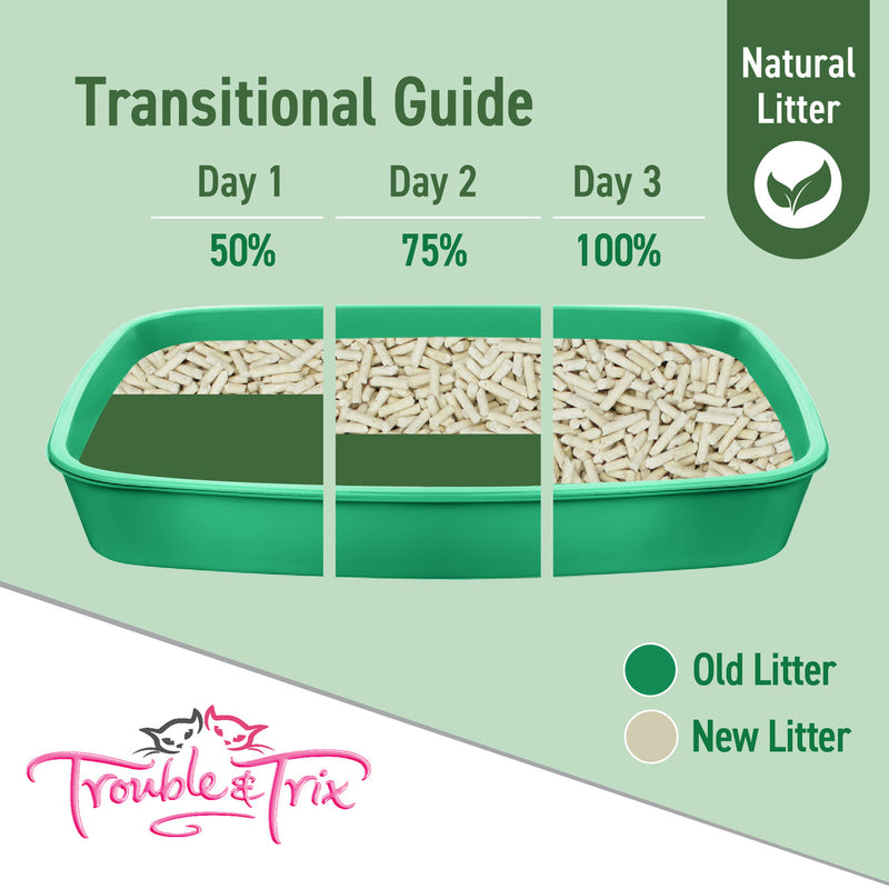 TROUBLE & TRIX NATURAL TOFU CAT LITTER PELLETS