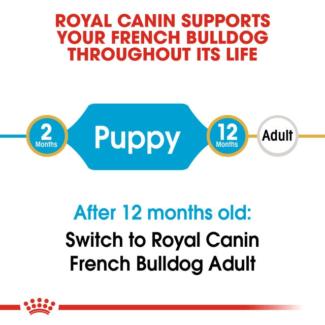 ROYAL CANIN FRENCH BULLDOG PUPPY 3KG