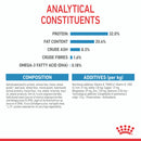 ROYAL CANIN PUPPY MEDIUM