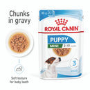 ROYAL CANIN PUPPY MINI
