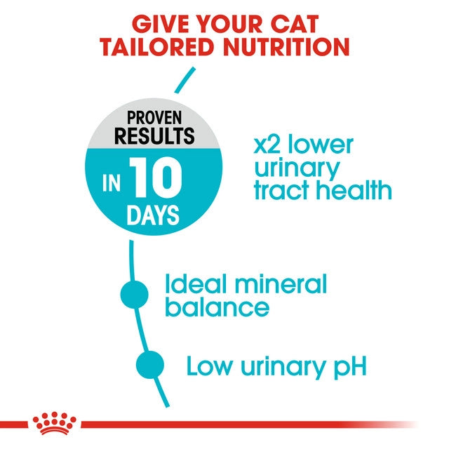 ROYAL CANIN URINARY CARE CAT FOOD