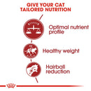 ROYAL CANIN FIT DRY CAT FOOD