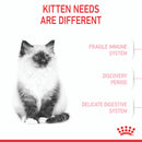 ROYAL CANIN KITTEN DRY FOOD