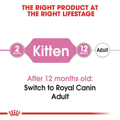 ROYAL CANIN INSTINCTIVE KITTEN POUCH